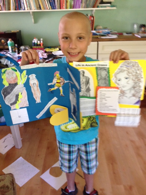 Elijah's completed lapbook. Very cool.