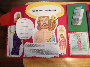 Greek Lapbook Gods and Goddesses